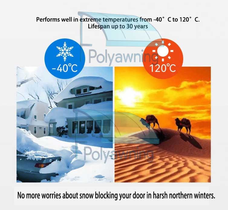 La tenda da sole è stata testata da -40°C di neve a 120°C di calore del deserto con un cammello, dimostrando la resistenza alle intemperie